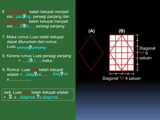 7. Maka rumus Luas belah ketupat
dapat diturunkan dari rumus
Luas…………………. ,
(A) (B)
Diagonal
“a” 6
satuan
Diagonal “b” 4 satuan
8. Karena rumus Luas persegi panjang
= …………. , maka :
6. Diagonal “a” belah ketupat menjadi
sisi ………….. persegi panjang dan
diagonal “b” belah ketupat menjadi
sisi ……………. persegi panjang
panjang
lebar
?
?
9. Rumus Luas dua belah ketupat
adalah = ……………...
x……………..
Jadi, Luas satu belah ketupat adalah
= ….. x …………………………….
persegi panjang
p x l
?
?
diagonal a diagonal b? ?
½ diagonal a x diagonal b? ?
 