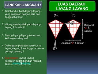 LUAS DAERAH
LAYANG-LAYANG
LANGKAH-LANGKAH :
1. Gambar dua buah layang-layang
yang kongruen dengan alas dan
tinggi sebarang !
2. Hitung jumlah petak pada layang-
layang A tersebut !
3. Potong layang-layang A menurut
kedua garis diagonal!
4. Gabungkan potongan tersebut ke
layang-layang B sehingga terbentuk
persegi panjang !
5. Dua bangun layang-layang
kongruen sudah berubah menjadi
satu ……………………..persegi panjang,?
Diagonal “b” 4 satuan
Diagonal
“a” 5
satuan
(A) (B)
 