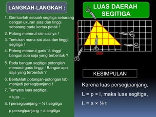 LANGKAH-LANGKAH :
1. Gambarlah sebuah segitiga sebarang
dengan ukuran alas dan tinggi
sebarang pada kertas petak !
4. Potong menurut garis ½ tinggi
bangun apa saja yang terbentuk ?
2. Potong menurut sisi-sisinya !
3. Tentukan mana sisi alas dan tinggi
segitiga !
7. Ternyata luas segitiga,
= luas ….
5. Pada bangun segitiga potonglah
menurut garis tinggi ! Bangun apa
saja yang terbentuk ?
LUAS DAERAH
SEGITIGA
alas
KESIMPULAN
Karena luas persegipanjang,
L = p × l, maka luas segitiga,
L = a × ½ t
6. Bentuklah potongan-potongan tsb
menjadi persegipanjang !
t
i
n
g
g
i
8. l persegipanjang = ½ t segitiga
p persegipanjang = a segitiga
 