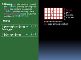 alas jajar genjang 6 satuan
Tinggi
jajar
genjang
4 satuan
7. Karena alas jajar genjang menjadi
sisi ………….. persegi panjang dan
tinggi jajar genjang menjadi sisi
…………. persegi panjang, maka
Luas jajar genjang dapat diturunkan
dari Luas …………………..
lebar
persegi panjang
panjang?
?
?
L persegi panjang = ……..,
Sehingga :
L jajar genjang = ……...
Maka :
p x l
a x t
?
?
 