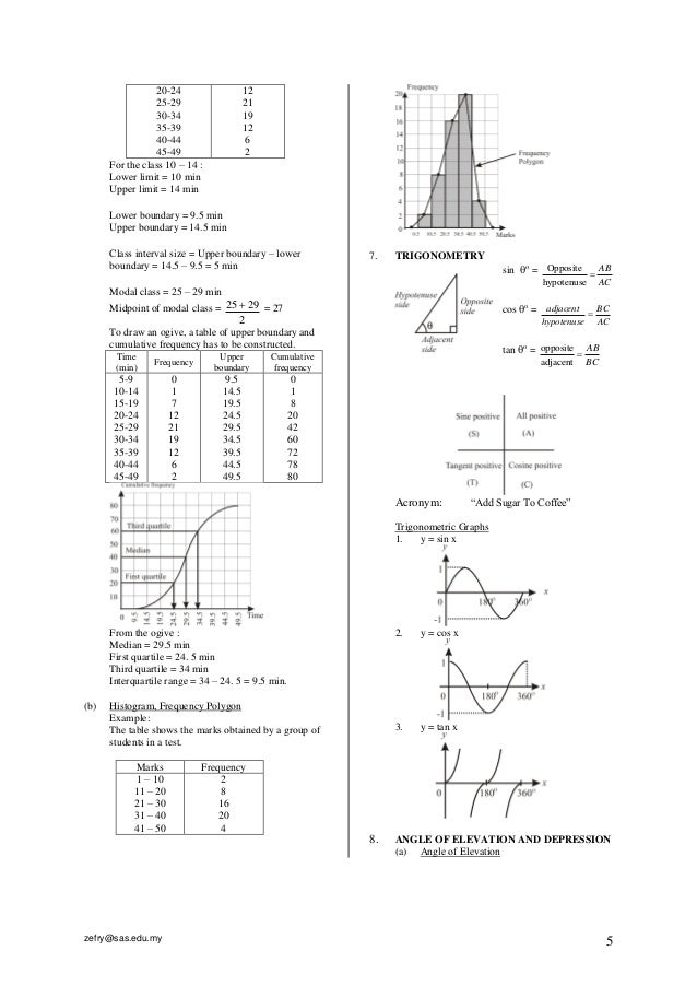 contoh jawapan karangan spm 2019 73 contoh jawapan karangan spm 2019 97