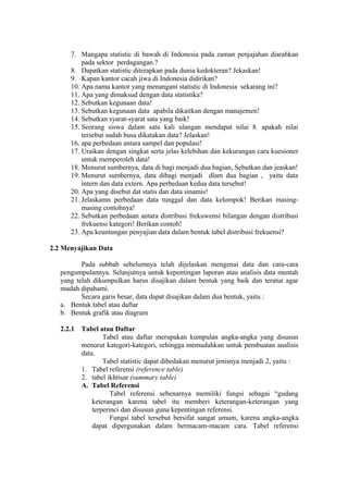 7. Mangapa statistic di bawah di Indonesia pada zaman penjajahan diarahkan
pada sektor perdagangan.?
8. Dapatkan statistic diterapkan pada dunia kedokteran? Jekaskan!
9. Kapan kantor cacah jiwa di Indonesia didirikan?
10. Apa nama kantor yang menangani statistic di Indonesia sekarang ini?
11. Apa yang dimaksud dengan data statistika?
12. Sebutkan kegunaan data!
13. Sebutkan kegunaan data apabila dikaitkan dengan manajemen!
14. Sebutkan syarat-syarat sata yang baik!
15. Seorang siswa dalam satu kali ulangan mendapat nilai 8. apakah nilai
tersebut sudah busa dikatakan data? Jelaskan!
16. apa perbedaan antara sampel dan populasi!
17. Uraikan dengan singkat serta jelas kelebihan dan kekurangan cara kuesioner
untuk memperoleh data!
18. Menurut sumbernya, data di bagi menjadi dua bagian, Sebutkan dan jeaskan!
19. Menurut sumbernya, data dibagi menjadi dlam dua bagian , yaitu data
intern dan data extern. Apa perbedaan kedua data tersebut!
20. Apa yang disebut dat statis dan data sinamis!
21. Jelaskamn perbedaan data tunggal dan data kelompok! Berikan masingmasing contohnya!
22. Sebutkan perbedaan antara distribusi frekuwensi bilangan dengan distribusi
frekuensi kategori! Berikan contoh!
23. Apa keuntungan penyajian data dalam bentuk tabel distribusi frekuensi?
2.2 Menyajikan Data
Pada subbab sebelumnya telah dijelaskan mengenai data dan cara-cara
pengumpulannya. Selanjutnya untuk kepentingan laporan atau analisis data mentah
yang telah dikumpulkan harus disajikan dalam bentuk yang baik dan teratur agar
mudah dipahami.
Secara garis besar, data dapat disajikan dalam dua bentuk, yaitu :
a. Bentuk tabel atau daftar
b. Bentuk grafik atau diagram
2.2.1

Tabel atau Daftar
Tabel atau daftar merupakan kumpulan angka-angka yang disusun
menurut kategori-kategori, sehingga memudahkan untuk pembuatan analisis
data.
Tabel statistic dapat dibedakan menurut jenisnya menjadi 2, yaitu :
1. Tabel referensi (reference table)
2. tabel ikhtisar (summary table)
A. Tabel Referensi
Tabel referensi sebenarnya memiliki fungsi sebagai “gudang
keterangan karena tabel itu memberi keterangan-keterangan yang
terperinci dan disusun guna kepentingan referensi.
Fungsi tabel tersebut bersifat sangat umum, karena angka-angka
dapat dipergunakan dalam bermacam-macam cara. Tabel referensi

 