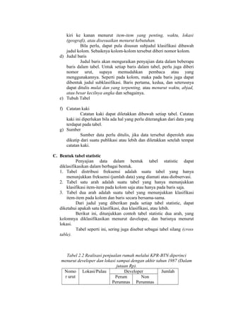 kiri ke kanan menurut item-item yang penting, waktu, lokasi
(geografi), atau disesuaikan menurut kebutuhan.
Bila perlu, dapat pula disusun subjudul klasifikasi dibawah
judul kolom. Sebaiknya kolom-kolom tersebut diberi nomor kolom.
d) Judul baris
Judul baris akan menguraikan penyajian data dalam beberapa
baris dalam tabel. Untuk setiap baris dalam tabel, perlu juga diberi
nomor urut, supaya memudahkan pembaca atau yang
menggunakannya. Seperti pada kolom, maka pada baris juga dapat
dibentuk judul subklasifikasi. Baris pertama, kedua, dan seterusnya
dapat ditulis mulai dan yang terpenting, atau menurut waktu, abjad,
atau besar kecilnya angka dan sebagainya.
e) Tubuh Tabel
f) Catatan kaki
Catatan kaki dapat diletakkan dibawah setiap tabel. Catatan
kaki ini diperlukan bila ada hal yang perlu diterangkan dari data yang
terdapat pada tabel.
g) Sumber
Sumber data perlu ditulis, jika data tersebut diperoleh atau
dikutip dari suatu publikasi atau lebih dan diletakkan setelah tempat
catatan kaki.
C. Bentuk tabel statistic
Penyajian data dalam bentuk tabel statistic dapat
diklasifikasikan dalam berbagai bentuk.
1. Tabel distribusi frekuensi adalah suatu tabel yang hanya
menunjukkan frekuensi (jumlah data) yang diamati atau diobservasi.
2. Tabel satu arah adalah suatu tabel yang hanya menunjukkan
klasifikasi item-item pada kolom saja atau hanya pada baris saja.
3. Tabel dua arah adalah suatu tabel yang menunjukkan klasifikasi
item-item pada kolom dan baris secara bersama-sama.
Dari judul yang diberikan pada setiap tabel statistic, dapat
diketahui apakah satu klasifikasi, dua klasifikasi, atau lebih.
Berikut ini, ditunjukkan contoh tabel statistic dua arah, yang
kolomnya diklasifikasikan menurut davelopar, dan barisnya menurut
lokasi.
Tabel seperti ini, sering juga disebut sebagai tabel silang (cross
table).

Tabel 2.2 Realisasi penjualan rumah melalui KPR-BTN diperinci
menurut developer dan lokasi sampai dengan akhir tahun 1987 (Dalam
jutaan Rp).
Nomo Lokasi/Pulau
Developer
Jumlah
r urut
Perum
Non
Perumnas Perumnas

 