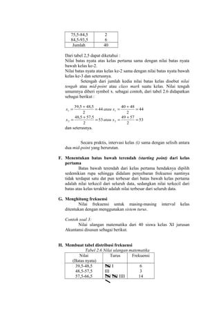 75,5-84,5
84,5-93,5
Jumlah

2
6
40

Dari tabel 2,5 dapat diketahui :
Nilai batas nyata atas kelas pertama sama dengan nilai batas nyata
bawah kelas ke-2.
Nilai batas nyata atas kelas ke-2 sama dengan nilai batas nyata bawah
kelas ke-3 dan seterusnya.
Setengah dari jumlah kedia nilai batas kelas disebut nilai
tengah atau mid-point atau class mark suatu kelas. Nilai tengah
umumnya diberi symbol x. sebagai contoh, dari tabel 2.6 didapatkan
sebagai berikut :
39,5 + 48,5
40 + 48
= 44 atau x1 =
= 44
2
2
48,5 + 57,5
49 + 57
x2 =
= 53 atau x 2 =
= 53
2
2
x1 =

dan seterusnya.
Secara praktis, intervasi kelas (i) sama dengan selisih antara
dua mid-point yang berurutan.
F. Menentukan batas bawah terendah (starting point) dari kelas
pertama
Batas bawah terendah dari kelas pertama hendaknya dipilih
sedemikian rupa sehingga didalam penyebaran frekuensi nantinya
tidak terdapat satu dat pun terbesar dari batas bawah kelas pertama
adalah nilai terkecil dari seluruh data, sedangkan nilai terkecil dari
batas atas kelas terakhir adalah nilai terbesar dari seluruh data.
G. Menghitung frekuensi
Nilai frekuensi untuk masing-masing
ditentukan dengan menggunakan sistem turus.

interval

kelas

Contoh soal 3:
Nilai ulangan matematika dari 40 siswa kelas XI jurusan
Akuntansi disusun sebagai berikut.
H. Membuat tabel distribusi frekuensi
Tabel 2.6 Nilai ulangan matematika
Nilai
Turus
Frekuensi
(Batas nyata)
39,5-48,5
IIII I
6
48,5-57,5
III
3
57,5-66,5
IIII IIII IIII
14

 