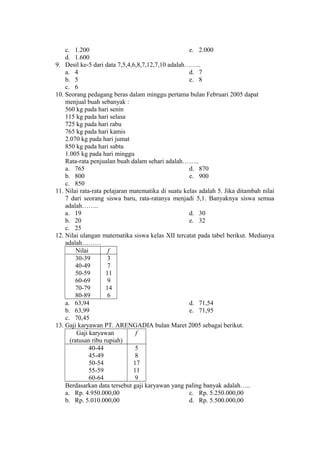 c. 1.200
e. 2.000
d. 1.600
9. Desil ke-5 dari data 7,5,4,6,8,7,12,7,10 adalah……..
a. 4
d. 7
b. 5
e. 8
c. 6
10. Seorang pedagang beras dalam minggu pertama bulan Februari 2005 dapat
menjual buah sebanyak :
560 kg pada hari senin
115 kg pada hari selasa
725 kg pada hari rabu
765 kg pada hari kamis
2.070 kg pada hari jumat
850 kg pada hari sabtu
1.005 kg pada hari minggu
Rata-rata penjualan buah dalam sehari adalah……..
a. 765
d. 870
b. 800
e. 900
c. 850
11. Nilai rata-rata pelajaran matematika di suatu kelas adalah 5. Jika ditambah nilai
7 dari seorang siswa baru, rata-ratanya menjadi 5,1. Banyaknya siswa semua
adalah……..
a. 19
d. 30
b. 20
e. 32
c. 25
12. Nilai ulangan matematika siswa kelas XII tercatat pada tabel berikut. Medianya
adalah………
Nilai
f
30-39
3
40-49
7
50-59
11
60-69
9
70-79
14
80-89
6
a. 63,94
d. 71,54
b. 63,99
e. 71,95
c. 70,45
13. Gaji karyawan PT. ARENGADIA bulan Maret 2005 sebagai berikut.
Gaji karyawan
f
(ratusan ribu rupiah)
40-44
5
45-49
8
50-54
17
55-59
11
60-64
9
Berdasarkan data tersebut gaji karyawan yang paling banyak adalah…..
a. Rp. 4.950.000,00
c. Rp. 5.250.000,00
b. Rp. 5.010.000,00
d. Rp. 5.500.000,00

 