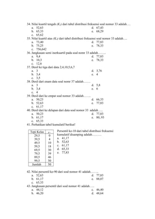 34. Nilai kuartil tengah (K2) dari tabel distribusi frekuensi soal nomor 33 adalah….
a. 52,63
d. 67,43
b. 65,33
e. 68,29
c. 65,62
35. Nilai kuartil atas (K3) dari tabel distribusi frekuensi soal nomor 33 adalah….
a. 73,40
d. 77,83
b. 75,25
e. 78,33
c. 756,642
36. Jangkauan semi inerkuartil pada soal nomr 33 adalah……..
a. 9,4
d. 77,83
b. 10,3
e. 78,33
c. 12,6
37. Desil ke tiga dari data 2,4,10,5,6,7
a. 3
d. 3,76
b. 3,4
e. 4
c. 3,5
38. Desil dari enam data soal nomr 37 adalah…….
a. 3
d. 5,8
b. 3,4
e. 6
c. 4
39. Desil dari ke empat soal nomor 33 adalah…….
a. 50,23
d. 66,33
b. 52,63
e. 77,83
c. 61,17
40. Desil dari ke delapan dari data soal nomor 33 adalah…..
a. 50,23
d. 77,83
b. 61,17
e. 80,.93
c. 65,33
41. Perhatikan tabel kumulatif berikut!
Tepi Kelas
29,5
39,5
49,5
59,5
69,5
79,5
89,5
99,5
Jumlah

fk <

0
4
10
18
30
39
46
50
50

Persentil ke-10 dari tabel distribusi frekuensi
kumulatif disamping adalah………
a. 41,17
b. 52,63
c. 61,17
d. 65,33
e. 77,83

42. Nilai persentil ke-90 dari soal nomor 41 adalah……..
a. 52,63
d. 77,83
b. 61,17
e. 88,07
c. 65,33
43. Jangkauan persentil dari soal nomor 41 adalah…..
a. 44,12
c. 46,40
b. 46,20
d. 48,64

 