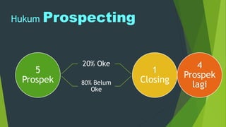 Hukum Prospecting
5
Prospek
20% Oke
80% Belum
Oke
1
Closing
4
Prospek
lagi
 
