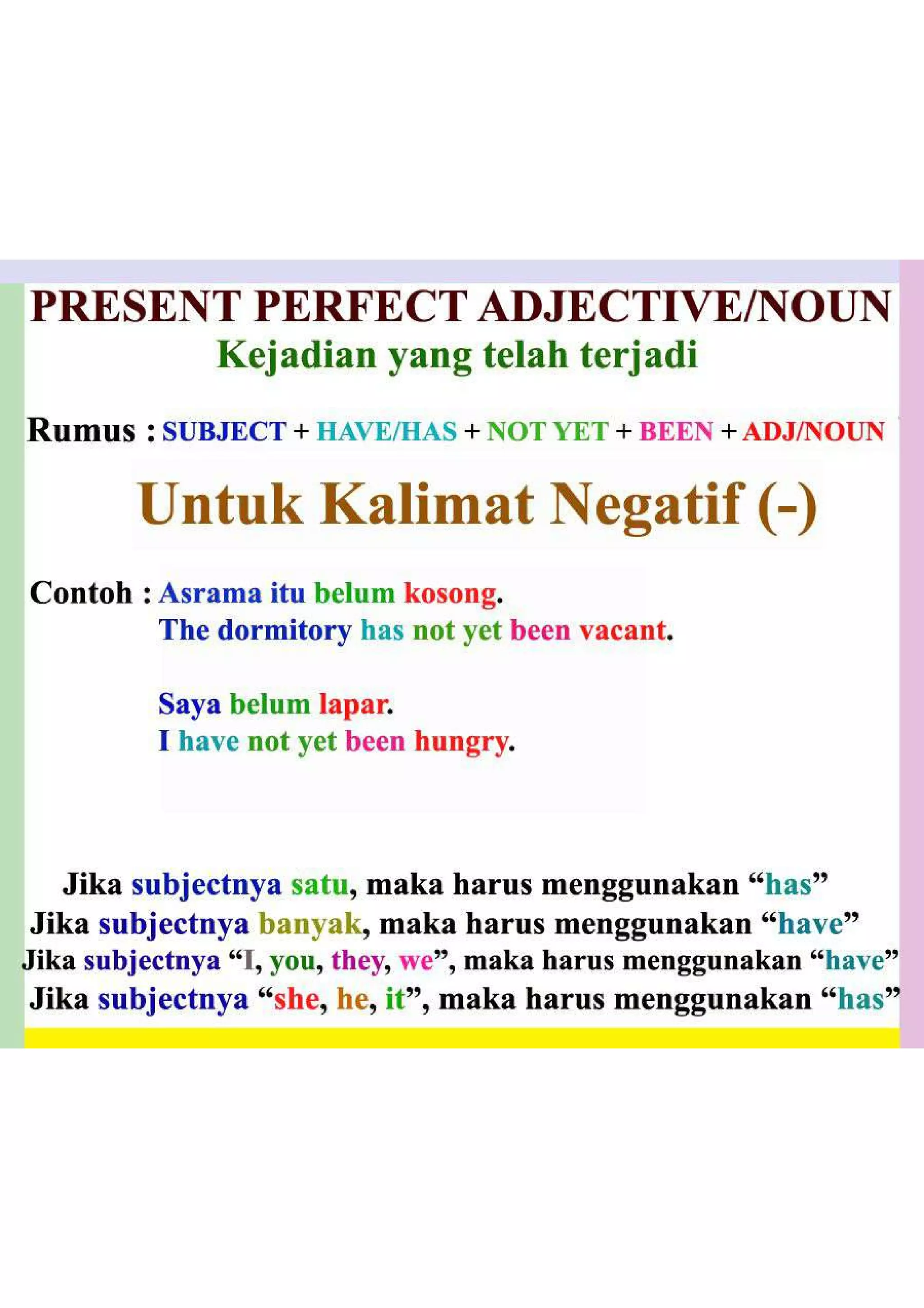Rumus present perfect adjective noun untuk kalimat negatif pdf