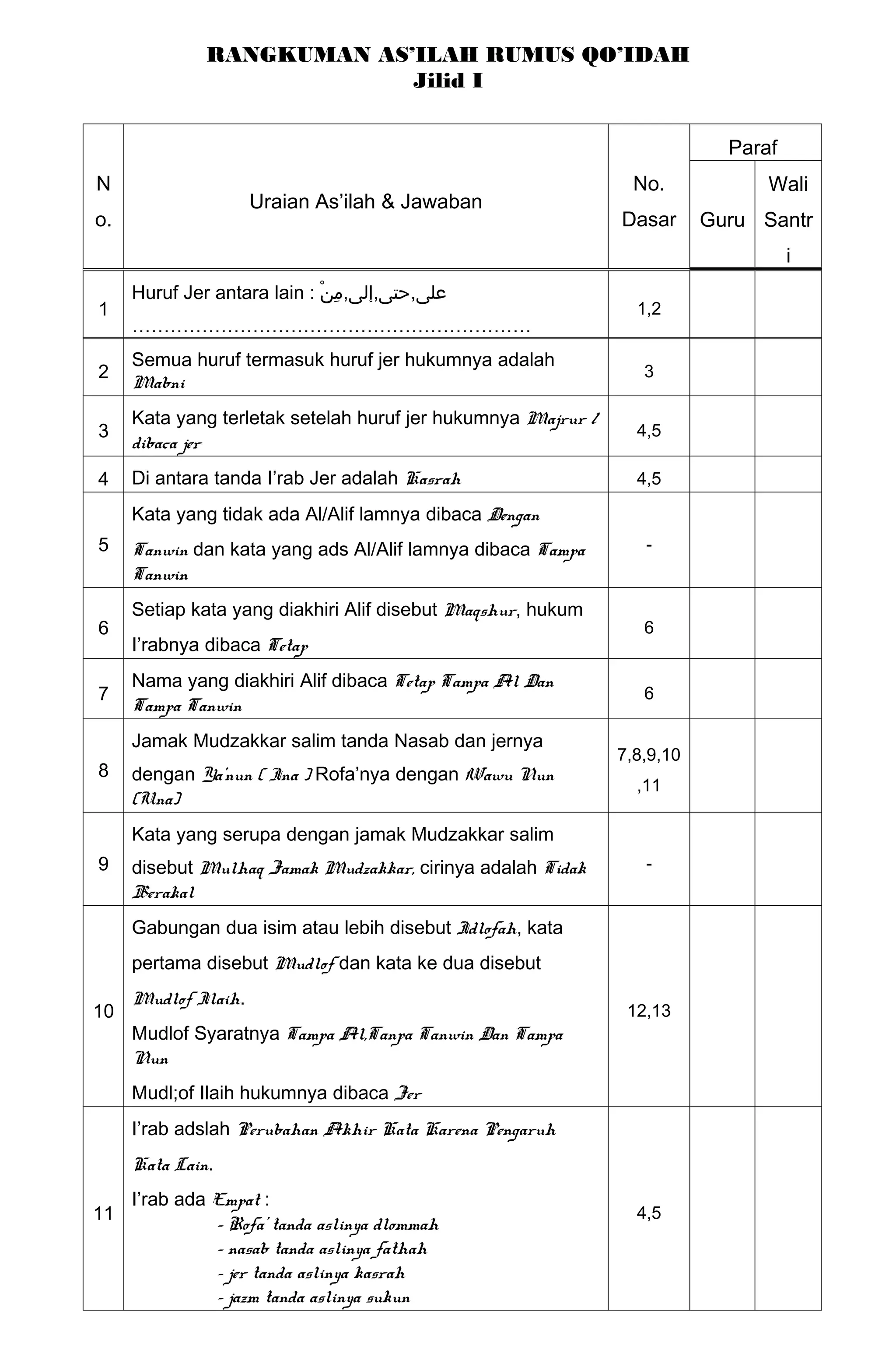 Qanday qilib eshakni sorish va sikish