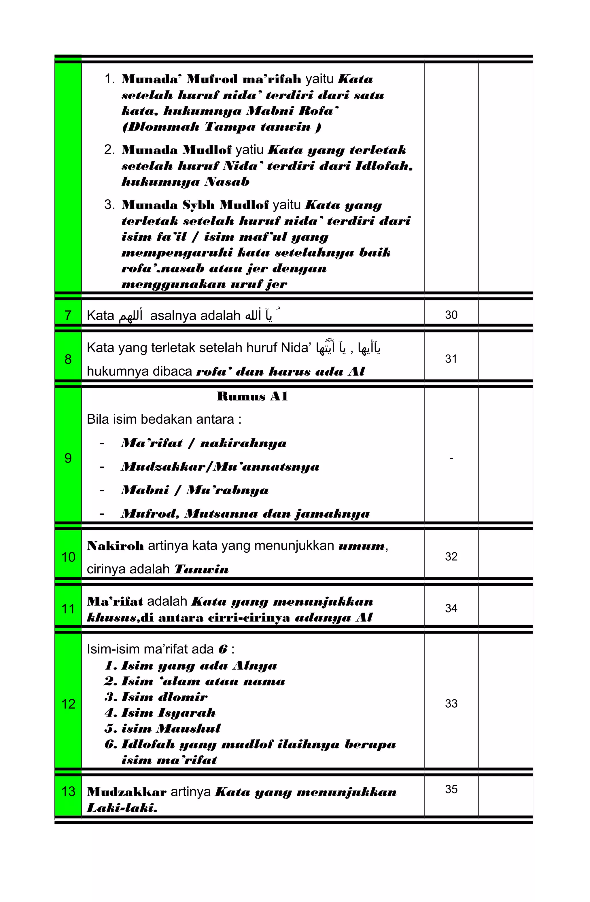 Qamishli ayollar: VKontakte-dagi BDSM videolari