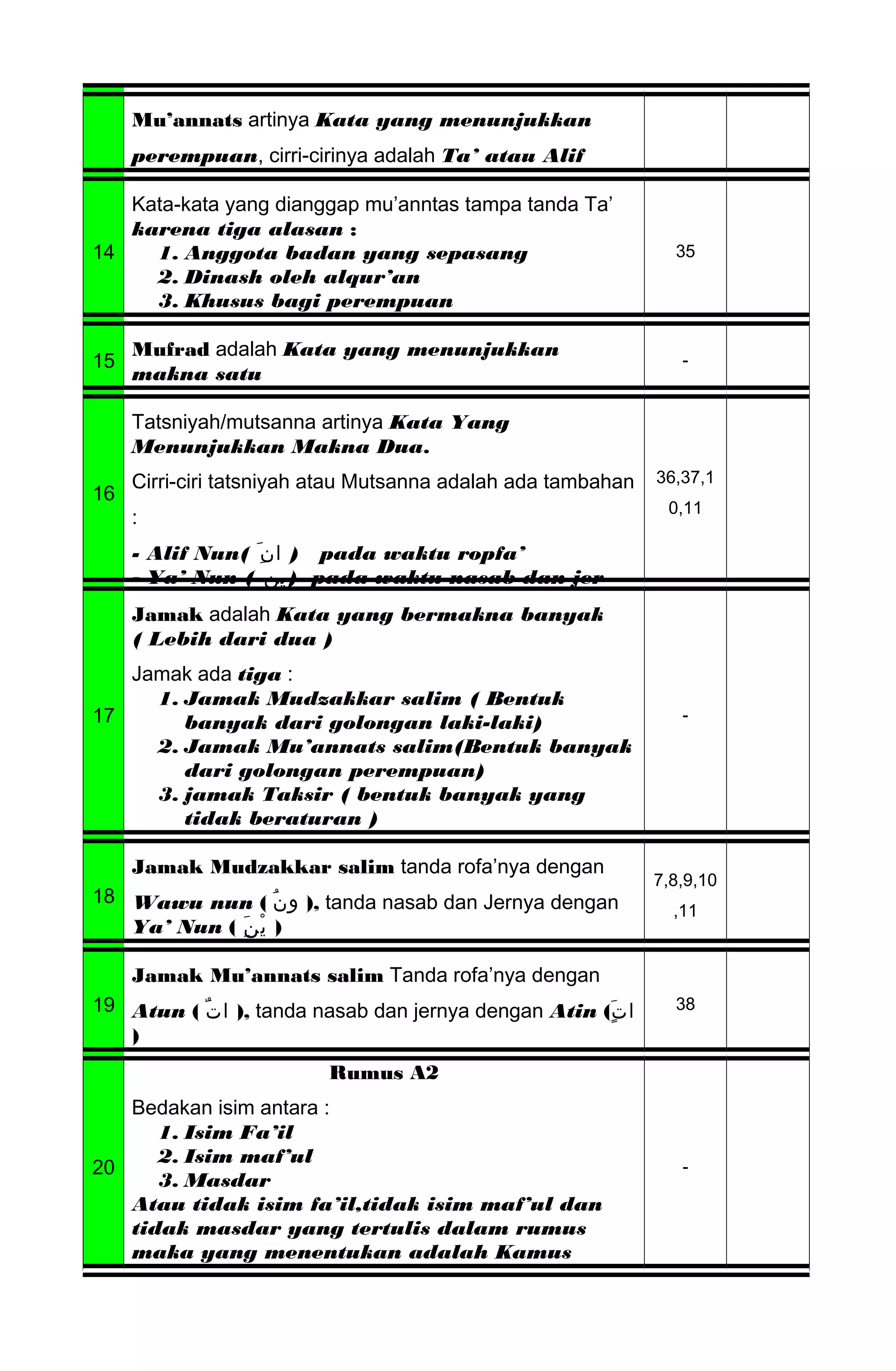 Porno meni dostlarim bilan tanishtirdi