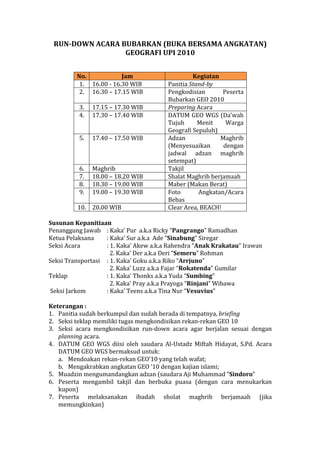 RUN-­‐DOWN	
 ACARA	
 BUBARKAN	
 (BUKA	
 BERSAMA	
 ANGKATAN)	
 
GEOGRAFI	
 UPI	
 2010	
 
	
 
	
 
No.	
  Jam	
  Kegiatan	
 
1.	
  16.00	
 -­‐	
 16.30	
 WIB	
  Panitia	
 Stand-­‐by	
 
2.	
  16.30	
 –	
 17.15	
 WIB	
  Pengkodisian	
  Peserta	
 
Bubarkan	
 GEO	
 2010	
 
3.	
  17.15	
 –	
 17.30	
 WIB	
  Preparing	
 Acara	
 
4.	
  17.30	
 –	
 17.40	
 WIB	
  DATUM	
 GEO	
 WGS	
 (Da’wah	
 
Tujuh	
  Menit	
  Warga	
 
Geografi	
 Sepuluh)	
 
5.	
  17.40	
 –	
 17.50	
 WIB	
  Adzan	
  Maghrib	
 
(Menyesuaikan	
  dengan	
 
jadwal	
  adzan	
  maghrib	
 
setempat)	
 
6.	
  Maghrib	
  Takjil	
 
7.	
  18.00	
 –	
 18.20	
 WIB	
  Shalat	
 Maghrib	
 berjamaah	
 
8.	
  18.30	
 –	
 19.00	
 WIB	
  Maber	
 (Makan	
 Berat)	
 
9.	
  19.00	
 –	
 19.30	
 WIB	
  Foto	
  Angkatan/Acara	
 
Bebas	
 
10.	
  20.00	
 WIB	
  Clear	
 Area,	
 BEACH!	
 
	
 
Susunan	
 Kepanitiaan	
 
Penanggung	
 Jawab	
 	
  :	
 Kaka’	
 Pur	
 	
 a.k.a	
 Ricky	
 “Pangrango”	
 Ramadhan	
 
Ketua	
 Pelaksana	
 	
  :	
 Kaka’	
 Sur	
 a.k.a	
 	
 Ade	
 “Sinabung”	
 Siregar	
 
Seksi	
 Acara	
 	
  	
  :	
 1.	
 Kaka’	
 Akew	
 a.k.a	
 Rahendra	
 “Anak	
 Krakatau”	
 Irawan	
 
	
  	
  	
  	
 	
 2.	
 Kaka’	
 Der	
 a.k.a	
 Deri	
 “Semeru”	
 Rohman	
 	
 
Seksi	
 Transportasi	
 	
  :	
 1.	
 Kaka’	
 Goku	
 a.k.a	
 Riko	
 “Arrjuno”	
 
	
  	
  	
  	
 	
 2.	
 Kaka’	
 Luzz	
 a.k.a	
 Fajar	
 “Rokatenda”	
 Gumilar	
 	
 
Teklap	
 	
  	
  :	
 1.	
 Kaka’	
 Thonks	
 a.k.a	
 Yuda	
 “Sumbing”	
 
	
  	
  	
  	
 	
 2.	
 Kaka’	
 Pray	
 a.k.a	
 Prayoga	
 “Rinjani”	
 Wibawa	
 
	
 Seksi	
 Jarkom	
 	
 	
  :	
 Kaka’	
 Teens	
 a.k.a	
 Tina	
 Nur	
 “Vesuvius”	
 
	
 
Keterangan	
 :	
 
1. Panitia	
 sudah	
 berkumpul	
 dan	
 sudah	
 berada	
 di	
 tempatnya,	
 briefing	
 
2. Seksi	
 teklap	
 memiliki	
 tugas	
 mengkondisikan	
 rekan-­‐rekan	
 GEO	
 10	
 
3. Seksi	
  acara	
  mengkondisikan	
  run-­‐down	
  acara	
  agar	
  berjalan	
  sesuai	
  dengan	
 
planning	
 acara.	
 
4. DATUM	
  GEO	
  WGS	
  diisi	
  oleh	
  saudara	
  Al-­‐Ustadz	
  Miftah	
  Hidayat,	
  S.Pd.	
  Acara	
 
DATUM	
 GEO	
 WGS	
 bermaksud	
 untuk:	
 
a. Mendoakan	
 rekan-­‐rekan	
 GEO’10	
 yang	
 telah	
 wafat;	
 
b. Mengakrabkan	
 angkatan	
 GEO	
 ’10	
 dengan	
 kajian	
 islami;	
 
5. Muadzin	
 mengumandangkan	
 adzan	
 (saudara	
 Aji	
 Muhammad	
 “Sindoro”	
 
6. Peserta	
  mengambil	
  takjil	
  dan	
  berbuka	
  puasa	
  (dengan	
  cara	
  menukarkan	
 
kupon)	
 	
 
7. Peserta	
  melaksanakan	
  ibadah	
  sholat	
  maghrib	
  berjamaah	
  (jika	
 
memungkinkan)	
 
 