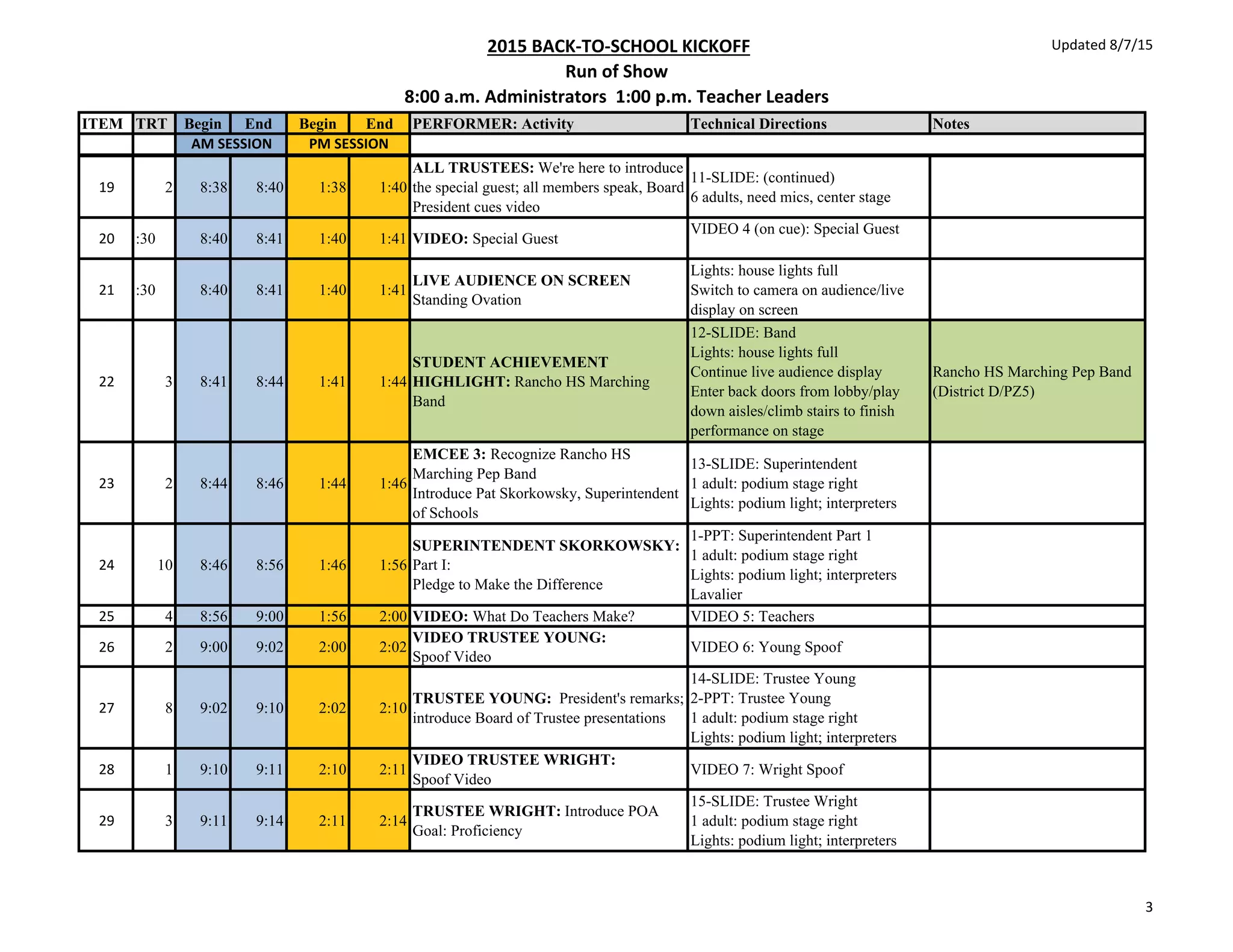 run-of-show-example.pdf