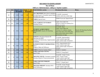 2015 BACK-TO-SCHOOL KICKOFF
Run of Show
8:00 a.m. Administrators 1:00 p.m. Teacher Leaders
Updated 8/7/15
ITEM TRT Begin End Begin End PERFORMER: Activity Technical Directions Notes
AM SESSION PM SESSION
19 2 8:38 8:40 1:38 1:40
ALL TRUSTEES: We're here to introduce
the special guest; all members speak, Board
President cues video
11-SLIDE: (continued)
6 adults, need mics, center stage
20 :30 8:40 8:41 1:40 1:41 VIDEO: Special Guest
VIDEO 4 (on cue): Special Guest
21 :30 8:40 8:41 1:40 1:41
LIVE AUDIENCE ON SCREEN
Standing Ovation
Lights: house lights full
Switch to camera on audience/live
display on screen
22 3 8:41 8:44 1:41 1:44
STUDENT ACHIEVEMENT
HIGHLIGHT: Rancho HS Marching
Band
12-SLIDE: Band
Lights: house lights full
Continue live audience display
Enter back doors from lobby/play
down aisles/climb stairs to finish
performance on stage
Rancho HS Marching Pep Band
(District D/PZ5)
23 2 8:44 8:46 1:44 1:46
EMCEE 3: Recognize Rancho HS
Marching Pep Band
Introduce Pat Skorkowsky, Superintendent
of Schools
13-SLIDE: Superintendent
1 adult: podium stage right
Lights: podium light; interpreters
24 10 8:46 8:56 1:46 1:56
SUPERINTENDENT SKORKOWSKY:
Part I:
Pledge to Make the Difference
1-PPT: Superintendent Part 1
1 adult: podium stage right
Lights: podium light; interpreters
Lavalier
25 4 8:56 9:00 1:56 2:00 VIDEO: What Do Teachers Make? VIDEO 5: Teachers
26 2 9:00 9:02 2:00 2:02
VIDEO TRUSTEE YOUNG:
Spoof Video
VIDEO 6: Young Spoof
27 8 9:02 9:10 2:02 2:10
TRUSTEE YOUNG: President's remarks;
introduce Board of Trustee presentations
14-SLIDE: Trustee Young
2-PPT: Trustee Young
1 adult: podium stage right
Lights: podium light; interpreters
28 1 9:10 9:11 2:10 2:11
VIDEO TRUSTEE WRIGHT:
Spoof Video
VIDEO 7: Wright Spoof
29 3 9:11 9:14 2:11 2:14
TRUSTEE WRIGHT: Introduce POA
Goal: Proficiency
15-SLIDE: Trustee Wright
1 adult: podium stage right
Lights: podium light; interpreters
3
 