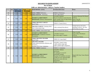 2015 BACK-TO-SCHOOL KICKOFF
Run of Show
8:00 a.m. Administrators 1:00 p.m. Teacher Leaders
Updated 8/7/15
ITEM TRT Begin End Begin End PERFORMER: Activity Technical Directions Notes
AM SESSION PM SESSION
30 3 9:14 9:17 2:14 2:17 GOAL VIDEO: Proficiency VIDEO 8: Proficiency
31 3 9:17 9:20 2:17 2:20 MIKE BARTON: Proficiency 3-PPT: Mike Barton
32 3 9:20 9:23 2:20 2:23
STUDENT ACHIEVEMENT
HIGHLIGHT: Robotics Demonstration
16-SLIDE: Robotics
One set of robots to come down the
aisles, another robot on stage doing a
filing demonstration
Cimarron Memorial HS (District
E/PZ14)
Sierra Vista HS
(District F/PZ11)
33 1 9:23 9:24 2:23 2:24
VIDEO TRUSTEE GARVEY:
Spoof Video
VIDEO 9: Trustee Garvey
34 3 9:24 9:27 2:24 2:27
TRUSTEE GARVEY: Introduce POA
Goal: Achievement Gaps
(video continued from above)
Trustee Garvey will not be
attending in person - her intro
will be done via video
35 3 9:27 9:30 2:27 2:30 GOAL VIDEO: Achievement Gaps (video continued from above)
36 3 9:30 9:33 2:30 2:33
STUDENT ACHIEVEMENT
HIGHLIGHT: Academics Forensics
Presentation
17-SLIDE: Forensics
Mic center stage (1 student)
Chace Avecilla
Green Valley HS (District
G/PZ10)
Comparisons Oration
37 1 9:33 9:34 2:33 2:34
VIDEO TRUSTEE CRANOR:
Spoof Video
VIDEO 10: Cranor Spoof
38 3 9:34 9:37 2:34 2:37
TRUSTEE CRANOR:
Thank student performers (Robotics and
Forensics)
Introduce POA Goal: Graduation
18-SLIDE: Trustee Cranor
1 adult: podium stage right
Lights: podium light; interpreters
39 3 9:37 9:40 2:37 2:40 GOAL VIDEO: Graduation VIDEO 11: Graduation
40 4 9:40 9:44 2:40 2:44
STUDENT ACHIEVEMENT
HIGHLIGHT: Athletic
Championships/Cheerleaders
19-SLIDE: Athletics
Pull Screen
Fly midstage to reveal 22
cheerleaders upstage
Pep cheer first and then cue music
AUDIO (on cue): Welcome Back
Reposition screen after mat
performance
VIDEO 12: Cheer
Rogich MS Cheer Team (District
E/PZ2)
4
 
