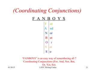 01/30/15 LAVC Writing Center 21
(Coordinating Conjunctions)
F A N B O Y S
F or
A nd
N or
B ut
O r
Y et
S o
“FANBOYS” is an easy way of remembering all 7
Coordinating Conjunctions (For, And, Nor, But,
Or, Yet, So).
 