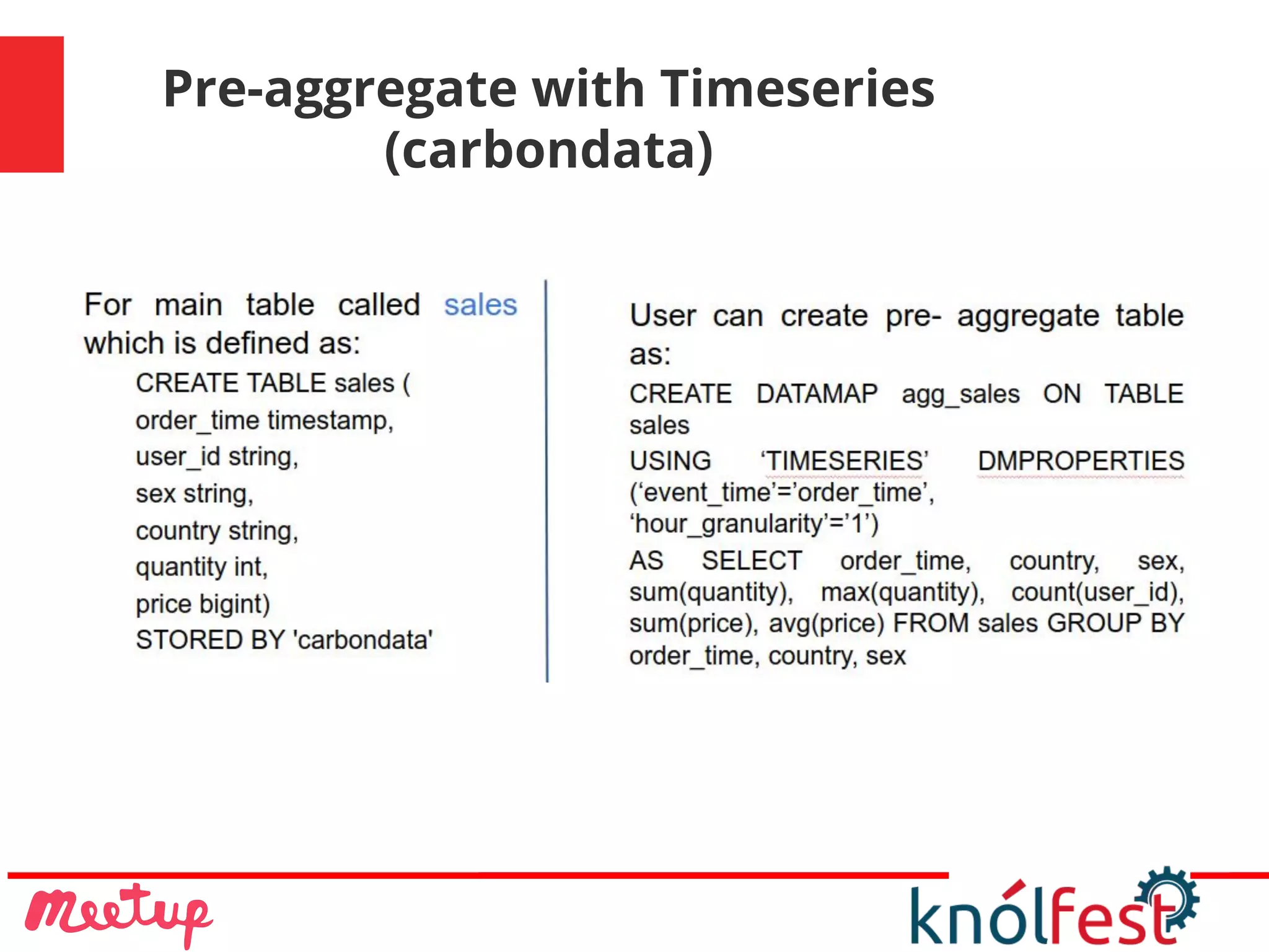 Pre-aggregate with Timeseries
(carbondata)
 