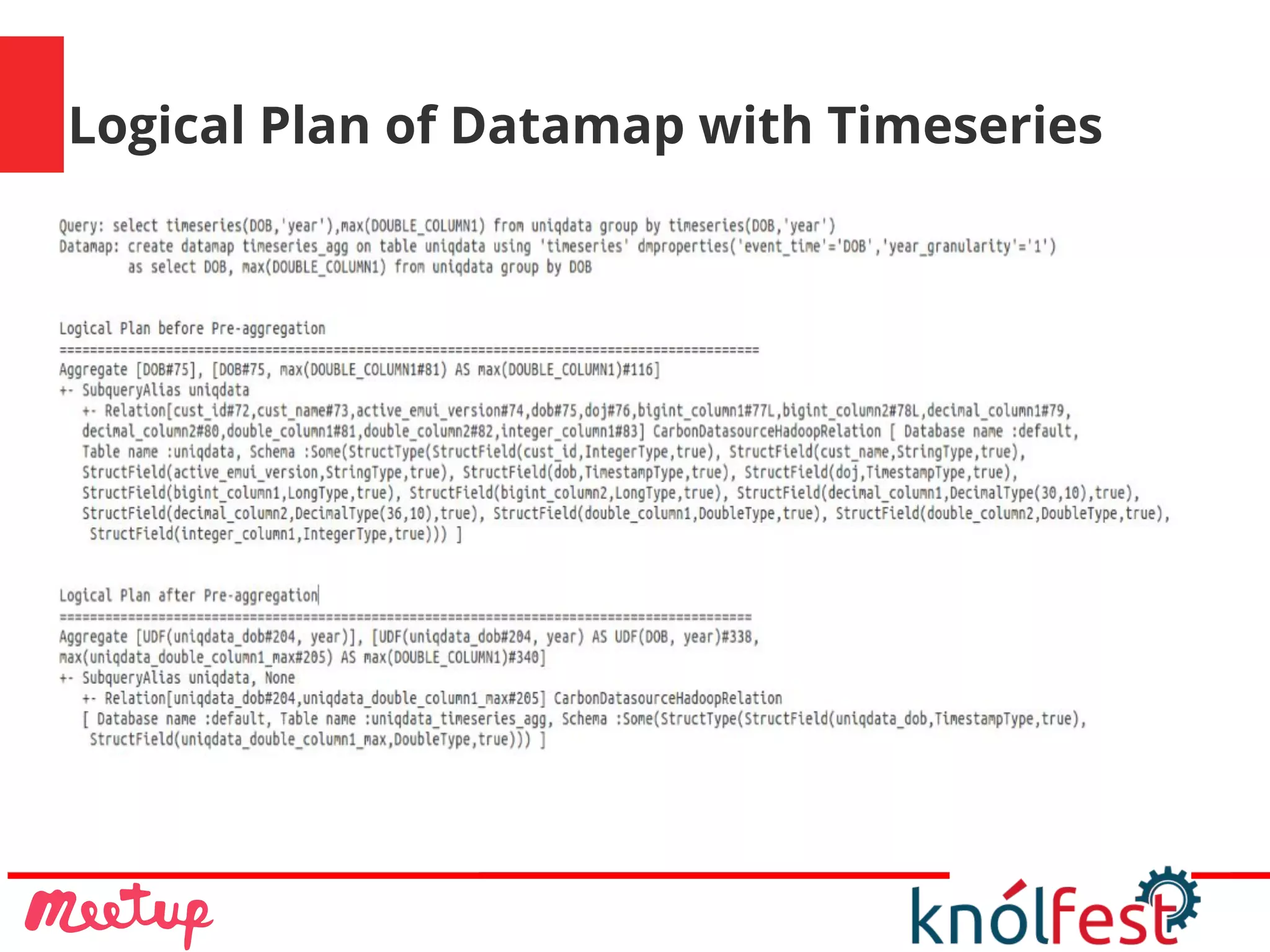 Logical Plan of Datamap with Timeseries
 