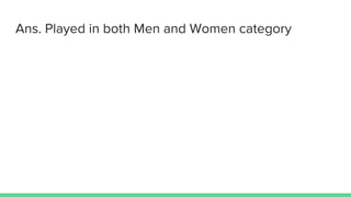Ans. Played in both Men and Women category
 