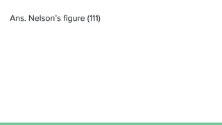 Ans. Nelson’s figure (111)
 