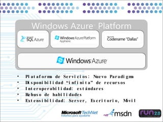 Plataforma de Servicios: Nuevo Paradigma Disponibilidad “infinita” de recursos Interoperabilidad: estándares Rehuso de habilidades Extensibilidad: Server, Escritorio, Móvil 