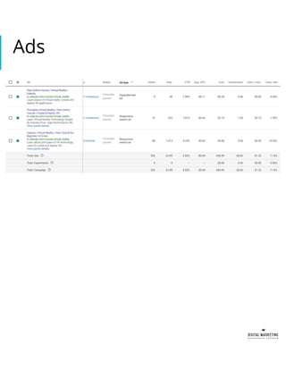 Ads
 