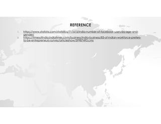 REFERENCE
1. https://www.statista.com/statistics/717615/india-number-of-facebook-users-by-age-and-
gender/
2. https://timesofindia.indiatimes.com/business/india-business/83-of-indian-workforce-prefers-
to-be-entrepreneurs-survey/articleshow/59987493.cms
 