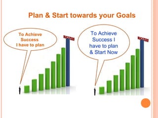 Plan & Start towards your Goals

  To Achieve           To Achieve
   Success              Success I
I have to plan         have to plan
                       & Start Now
 
