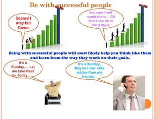 Be with successful people
                                         Am sure I will
   Scared I                            reach there… All
                                        that I can do is
   may fall                               Hard Work
    Down




Being with successful people will most likely help you think like them
          and learn from the way they work on their goals.
      It’s a                      It’s a Sunday,
 Sunday…. Let                   May be I can take
  me take Rest                   advice from my
 for Today……                         friends….
 