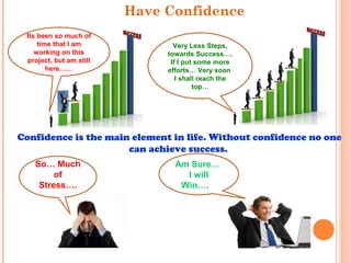 Have Confidence
 Its been so much of
     time that I am             Very Less Steps,
    working on this           towards Success….
 project, but am still         If I put some more
        here……                efforts… Very soon
                                 I shall reach the
                                       top…




Confidence is the main element in life. Without confidence no one
                      can achieve success.
   So… Much                     Am Sure…
        of                        I will
    Stress….                     Win….
 