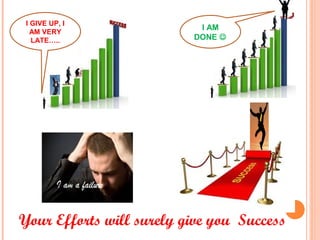 I GIVE UP, I
                           I AM
   AM VERY
   LATE…..                DONE 




Your Efforts will surely give you Success
 