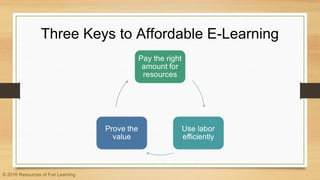 Three Keys to Affordable E-Learning
© 2016 Resources of Fun Learning
 