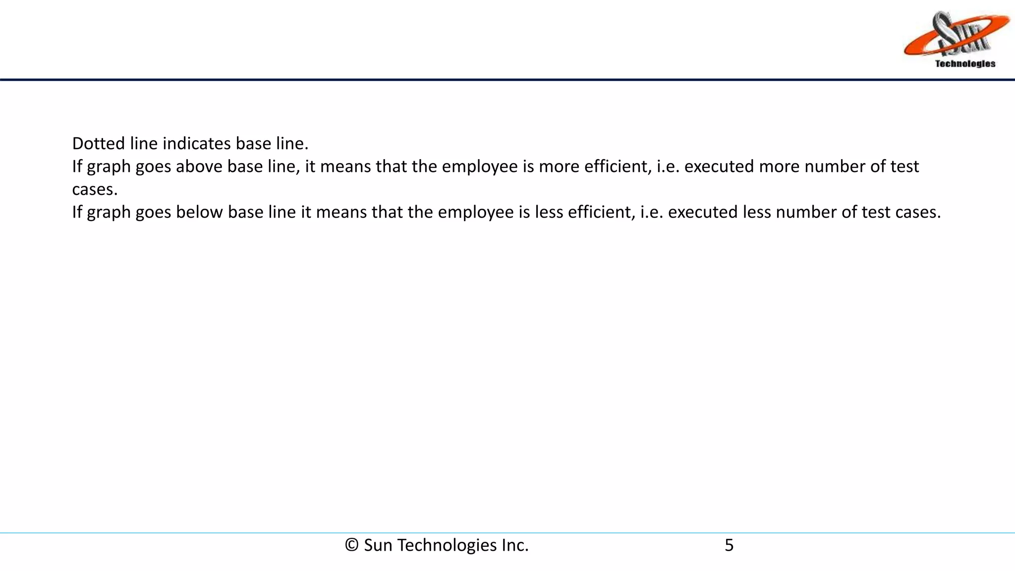 © Sun Technologies Inc. 5
Dotted line indicates base line.
If graph goes above base line, it means that the employee is more efficient, i.e. executed more number of test
cases.
If graph goes below base line it means that the employee is less efficient, i.e. executed less number of test cases.
 