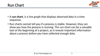 Run Chart
• A run chart, is a line graph that displays observed data in a time
sequence.
• Run charts cannot tell you if a process is stable. However, they can
show you how the process is running. The run chart can be a valuable
tool at the beginning of a project, as it reveals important information
about a process before you have collected enough data.
© Sun Technologies Inc. 1
 