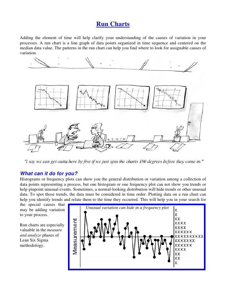 run charts 1 728 jpg cb 1237890067 run charts