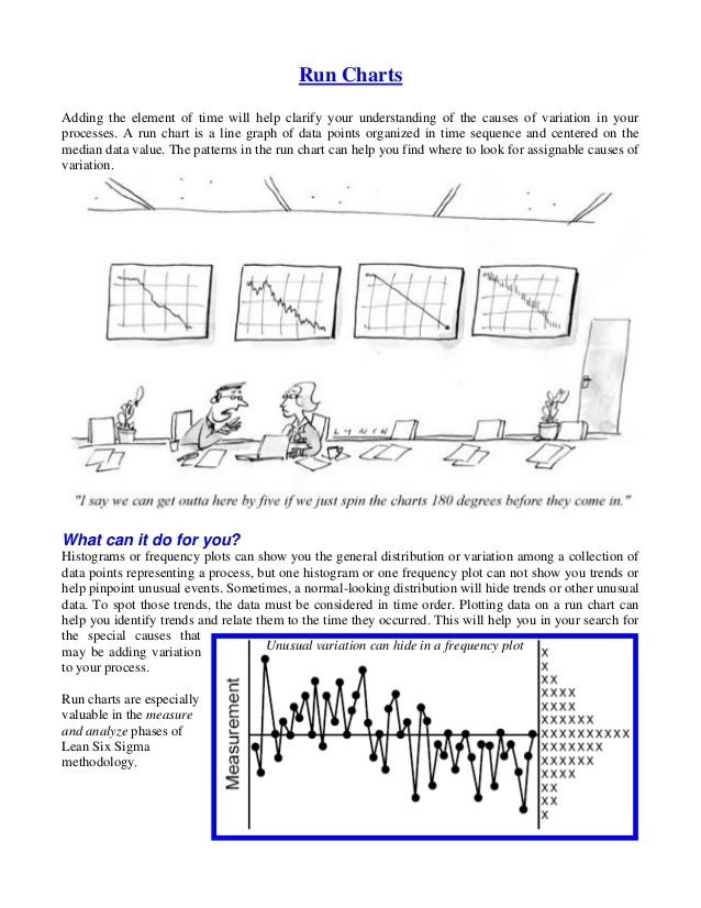 run charts what is run chart