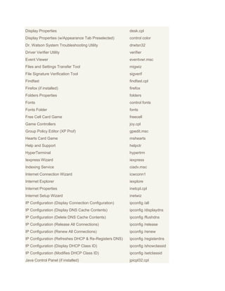Display Properties                                     desk.cpl
Display Properties (w/Appearance Tab Preselected)      control color
Dr. Watson System Troubleshooting Utility              drwtsn32
Driver Verifier Utility                                verifier
Event Viewer                                           eventvwr.msc
Files and Settings Transfer Tool                       migwiz
File Signature Verification Tool                       sigverif
Findfast                                               findfast.cpl
Firefox (if installed)                                 firefox
Folders Properties                                     folders
Fonts                                                  control fonts
Fonts Folder                                           fonts
Free Cell Card Game                                    freecell
Game Controllers                                       joy.cpl
Group Policy Editor (XP Prof)                          gpedit.msc
Hearts Card Game                                       mshearts
Help and Support                                       helpctr
HyperTerminal                                          hypertrm
Iexpress Wizard                                        iexpress
Indexing Service                                       ciadv.msc
Internet Connection Wizard                             icwconn1
Internet Explorer                                      iexplore
Internet Properties                                    inetcpl.cpl
Internet Setup Wizard                                  inetwiz
IP Configuration (Display Connection Configuration)    ipconfig /all
IP Configuration (Display DNS Cache Contents)          ipconfig /displaydns
IP Configuration (Delete DNS Cache Contents)           ipconfig /flushdns
IP Configuration (Release All Connections)             ipconfig /release
IP Configuration (Renew All Connections)               ipconfig /renew
IP Configuration (Refreshes DHCP & Re-Registers DNS)   ipconfig /registerdns
IP Configuration (Display DHCP Class ID)               ipconfig /showclassid
IP Configuration (Modifies DHCP Class ID)              ipconfig /setclassid
Java Control Panel (if installed)                      jpicpl32.cpl
 