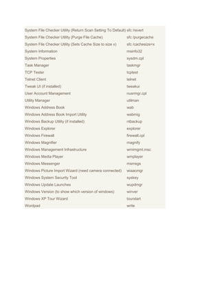 System File Checker Utility (Return Scan Setting To Default) sfc /revert
System File Checker Utility (Purge File Cache)               sfc /purgecache
System File Checker Utility (Sets Cache Size to size x)      sfc /cachesize=x
System Information                                           msinfo32
System Properties                                            sysdm.cpl
Task Manager                                                 taskmgr
TCP Tester                                                   tcptest
Telnet Client                                                telnet
Tweak UI (if installed)                                      tweakui
User Account Management                                      nusrmgr.cpl
Utility Manager                                              utilman
Windows Address Book                                         wab
Windows Address Book Import Utility                          wabmig
Windows Backup Utility (if installed)                        ntbackup
Windows Explorer                                             explorer
Windows Firewall                                             firewall.cpl
Windows Magnifier                                            magnify
Windows Management Infrastructure                            wmimgmt.msc
Windows Media Player                                         wmplayer
Windows Messenger                                            msmsgs
Windows Picture Import Wizard (need camera connected)        wiaacmgr
Windows System Security Tool                                 syskey
Windows Update Launches                                      wupdmgr
Windows Version (to show which version of windows)           winver
Windows XP Tour Wizard                                       tourstart
Wordpad                                                      write
 