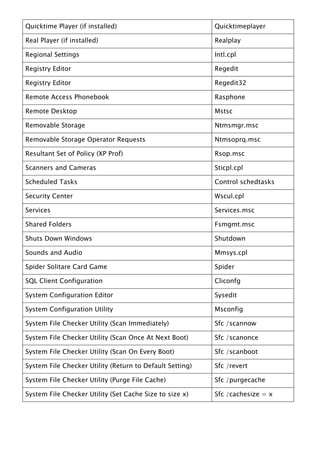 Quicktime Player (if installed)                           Quicktimeplayer

Real Player (if installed)                                Realplay

Regional Settings                                         Intl.cpl

Registry Editor                                           Regedit

Registry Editor                                           Regedit32

Remote Access Phonebook                                   Rasphone

Remote Desktop                                            Mstsc

Removable Storage                                         Ntmsmgr.msc

Removable Storage Operator Requests                       Ntmsoprq.msc

Resultant Set of Policy (XP Prof)                         Rsop.msc

Scanners and Cameras                                      Sticpl.cpl

Scheduled Tasks                                           Control schedtasks

Security Center                                           Wscul.cpl

Services                                                  Services.msc

Shared Folders                                            Fsmgmt.msc

Shuts Down Windows                                        Shutdown

Sounds and Audio                                          Mmsys.cpl

Spider Solitare Card Game                                 Spider

SQL Client Configuration                                  Cliconfg

System Configuration Editor                               Sysedit

System Configuration Utility                              Msconfig

System File Checker Utility (Scan Immediately)            Sfc /scannow

System File Checker Utility (Scan Once At Next Boot)      Sfc /scanonce

System File Checker Utility (Scan On Every Boot)          Sfc /scanboot

System File Checker Utility (Return to Default Setting)   Sfc /revert

System File Checker Utility (Purge File Cache)            Sfc /purgecache

System File Checker Utility (Set Cache Size to size x)    Sfc /cachesize = x
 