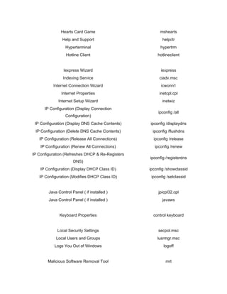 Hearts Card Game                         mshearts
                Help and Support                         helpctr
                 Hyperterminal                          hypertrm
                  Hotline Client                      hotlineclient


                Iexpress Wizard                         iexpress
                Indexing Service                       ciadv.msc
          Internet Connection Wizard                    icwonn1
               Internet Properties                     inetcpl.cpl
             Internet Setup Wizard                       inetwiz
      IP Configuration (Display Connection
                                                       ipconfig /all
                 Configuration)
 IP Configuration (Display DNS Cache Contents)    ipconfig /displaydns
 IP Configuration (Delete DNS Cache Contents)      ipconfig /flushdns
   IP Configuration (Release All Connections)       ipconfig /release
    IP Configuration (Renew All Connections)        ipconfig /renew
IP Configuration (Refreshes DHCP & Re-Registers
                                                  ipconfig /registerdns
                      DNS)
    IP Configuration (Display DHCP Class ID)      ipconfig /showclassid
   IP Configuration (Modifies DHCP Class ID)       ipconfig /setclassid


        Java Control Panel ( if installed )            jpicpl32.cpl
        Java Control Panel ( if installed )              javaws


              Keyboard Properties                   control keyboard


             Local Security Settings                   secpol.msc
            Local Users and Groups                    lusrmgr.msc
           Logs You Out of Windows                        logoff


        Malicious Software Removal Tool                    mrt
 