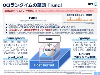 Copyright(c)2019 NTT Corp. All Rights Reserved. 8
OCIランタイムの筆頭「runc」
 OCIによるOCIランタイムのリファレンス的実装。
 統計は無いがたぶんコンテナを使う人ほぼ全員が使っていると思う。
 Linuxのリソース分離やセキュリティ機能を活用してプロセスの実行環境隔離を実現。
 前身は、Dockerの一部だったlibcontainerで、DockerがOCP(現OCI)発足の際に譲渡。
namespaces
PID、UTS、IPC、マウ
ントポイント、ネット
ワ ー ク 、 ユ ー ザ 、
cgroupsについてシス
テムのリソースを隔離
各コンテナごとに見える
ファイルシステムを制限
pivot_root
Linuxの
セキュリティ機能
memory,cpu,cpuset,
pids…などのハード
ウェアリソースを各コ
ンテナに対し制限可能
AppArmor,SELinux,s
eccompを用いてコン
テナの動作を制限可能
runc
process
runc
Host kernel
直近約１年のコミット数推移
cgroups
[Open Container Initiative. “Open Container Initiative Runtime Specification”. https://github.com/opencontainers/runtime-spec/blob/master/spec.md;
runc Contributors. “Container Specification - v1”. https://github.com/opencontainers/runc/blob/master/libcontainer/SPEC.md]
[https://github.com/opencontainers/runc]
[https://github.com/opencontainers/runc/graphs/commit-activity]
2019.9.17取得
拙過去資料P15より(一部改訂)：https://www.slideshare.net/KoheiTokunaga/ss-123664087
 