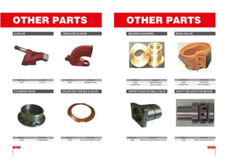 Runda new catalog | PDF