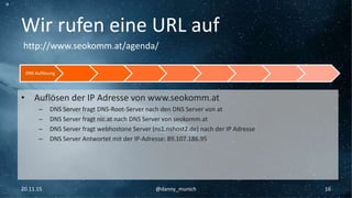 Wir rufen eine URL auf
DNS Auflösung
• Auflösen der IP Adresse von www.seokomm.at
– DNS Server fragt DNS-Root-Server nach ...