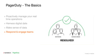 Proprietary & Conﬁdential
PagerDuty - The Basics
+ Proactively manage your real
time operations
+ Harness digital data
+ Make sense of data
+ Respond & engage teams
 