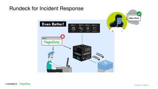 Proprietary & Conﬁdential
Rundeck for Incident Response
 