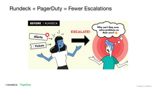 Proprietary & Conﬁdential
Rundeck + PagerDuty = Fewer Escalations
 