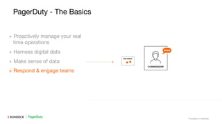 Proprietary & Conﬁdential
PagerDuty - The Basics
+ Proactively manage your real
time operations
+ Harness digital data
+ Make sense of data
+ Respond & engage teams
 