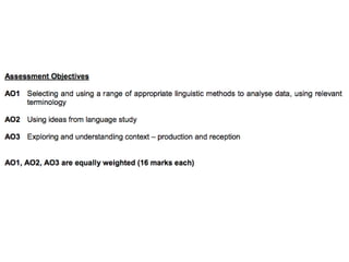 Understanding the mark scheme