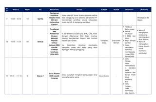 Graduation Rundown Rundown - Graduation 2025 Frateran S.docx