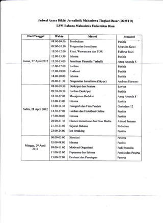 Contoh Rundown Acara Stt Rundown acara | PDF